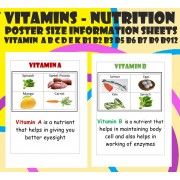 Vitamins Nutrition – A4 Poster Size Information Sheets – with real Images