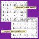 Teach Handwriting Explicit Instruction ~ Handwriting Without Tears STYLE FONT